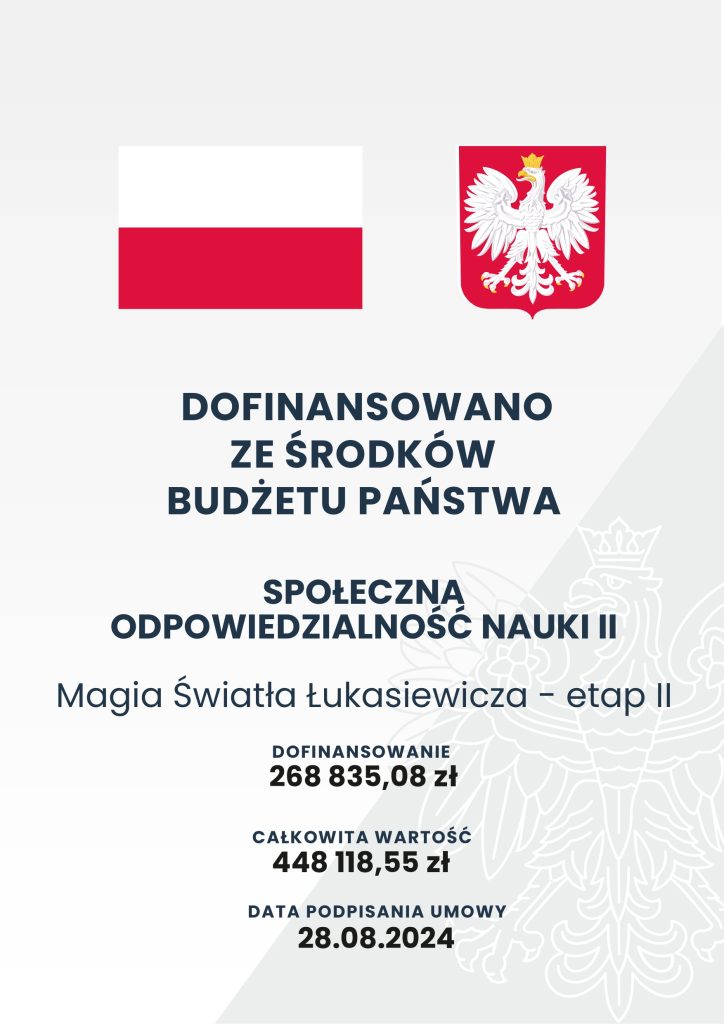 plakat Dofinansowano ze środków budżetu Państwa. Społeczna odpowiedzialność nauki. Magia Światła Łukasiewicza - etap II. Dofinansowanie 268835,08 zł. Całkowita wartość 448118,55 data podpisania umowy 28.08.2024